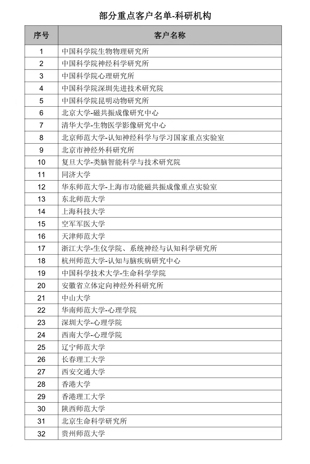 1673402064335647.jpg 微信图片_20230111095134.jpg